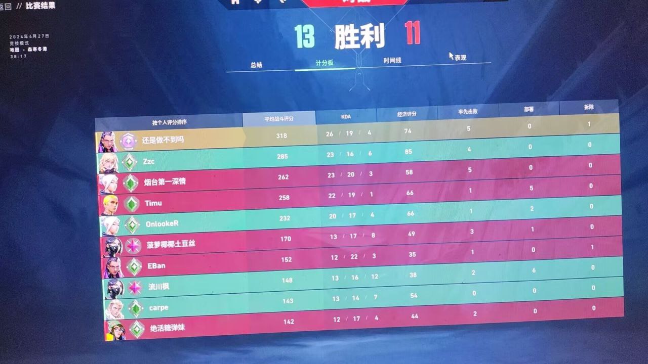 无畏契约开挂免费软件手游-雷达追踪物资显视全功能工具，操作流畅
